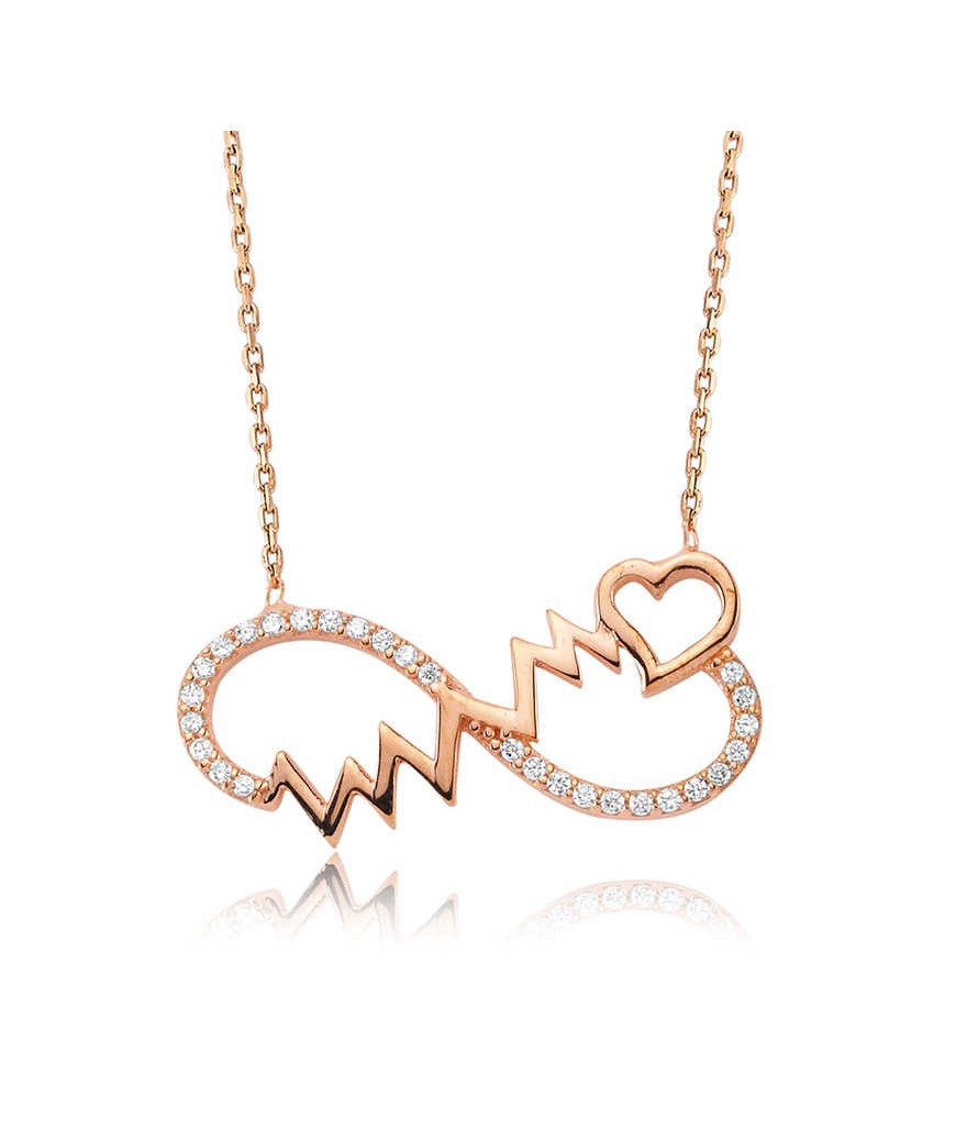 Gümüş Kalp Ritimli Sonsuzluk Kolye